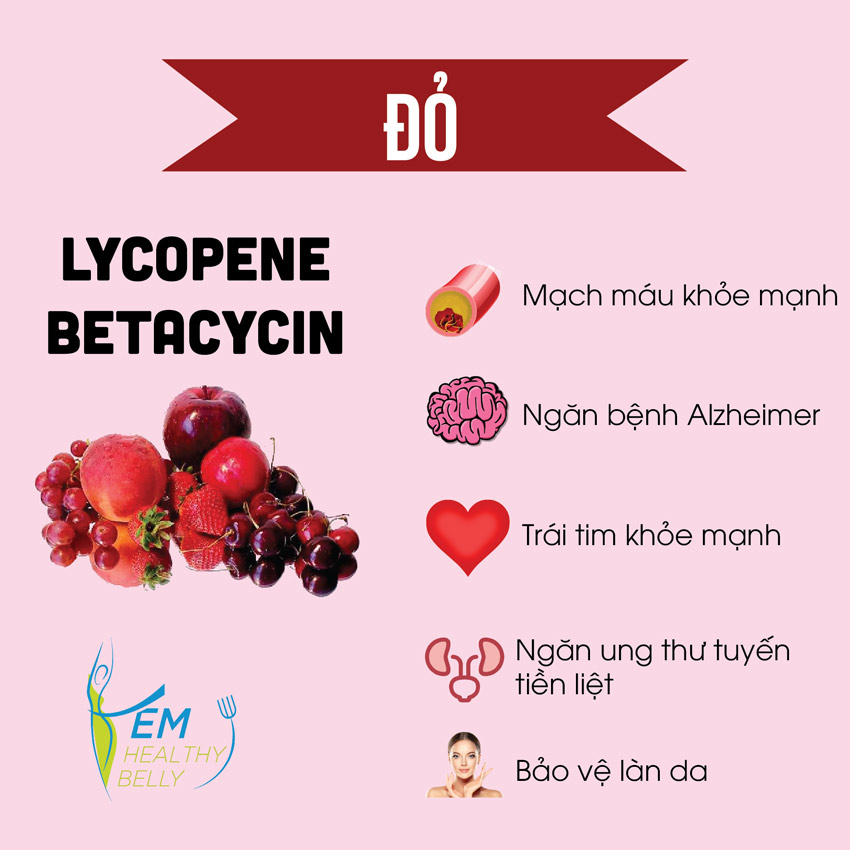 Lycopene có tác dụng gì?